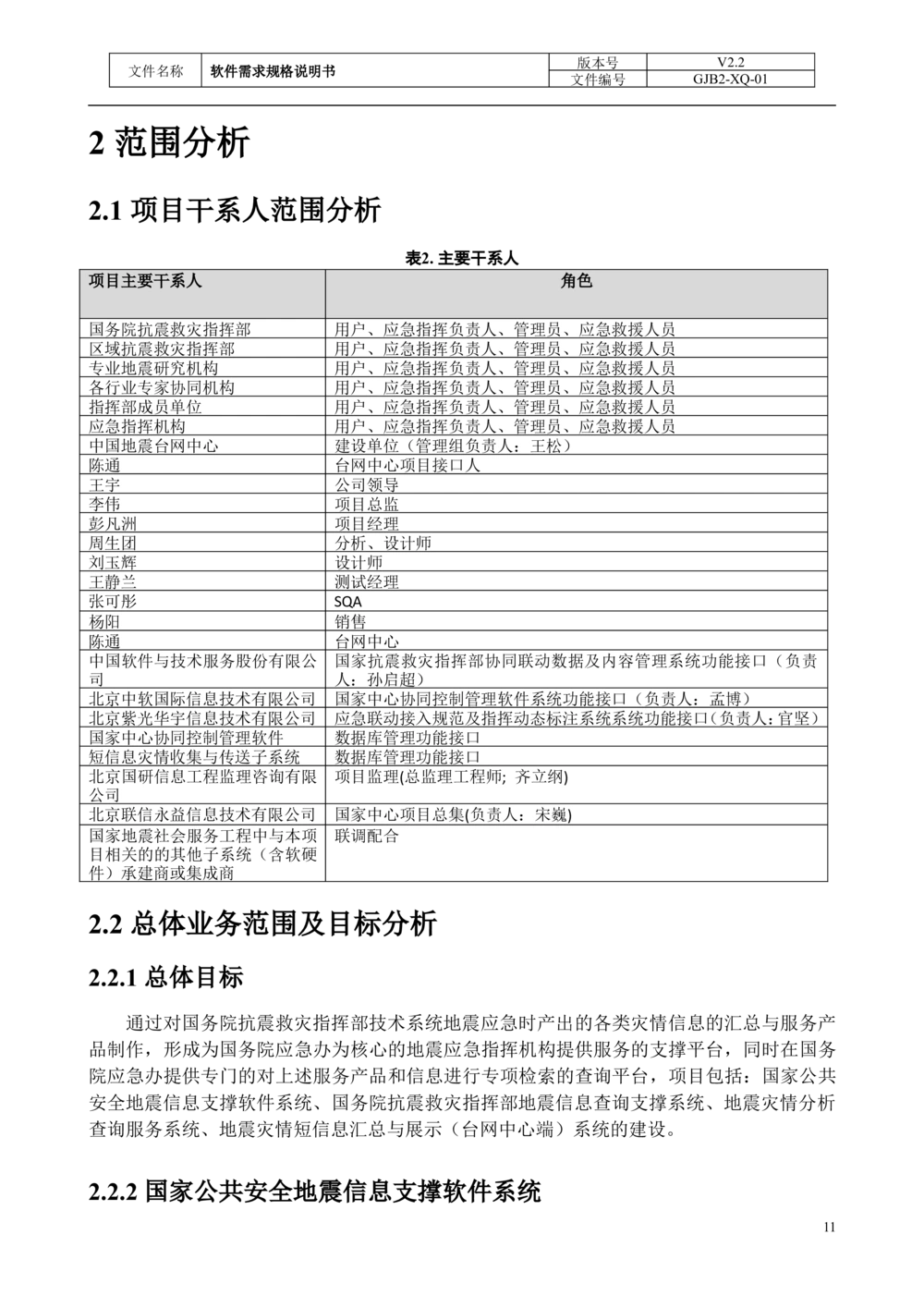 国家抗震救灾指挥部信息支撑与服务系统软件需求规格说明书_436套软件开发需求文档_VD516-软件开发需求文档_10各类系统软件开发需求_更新内容