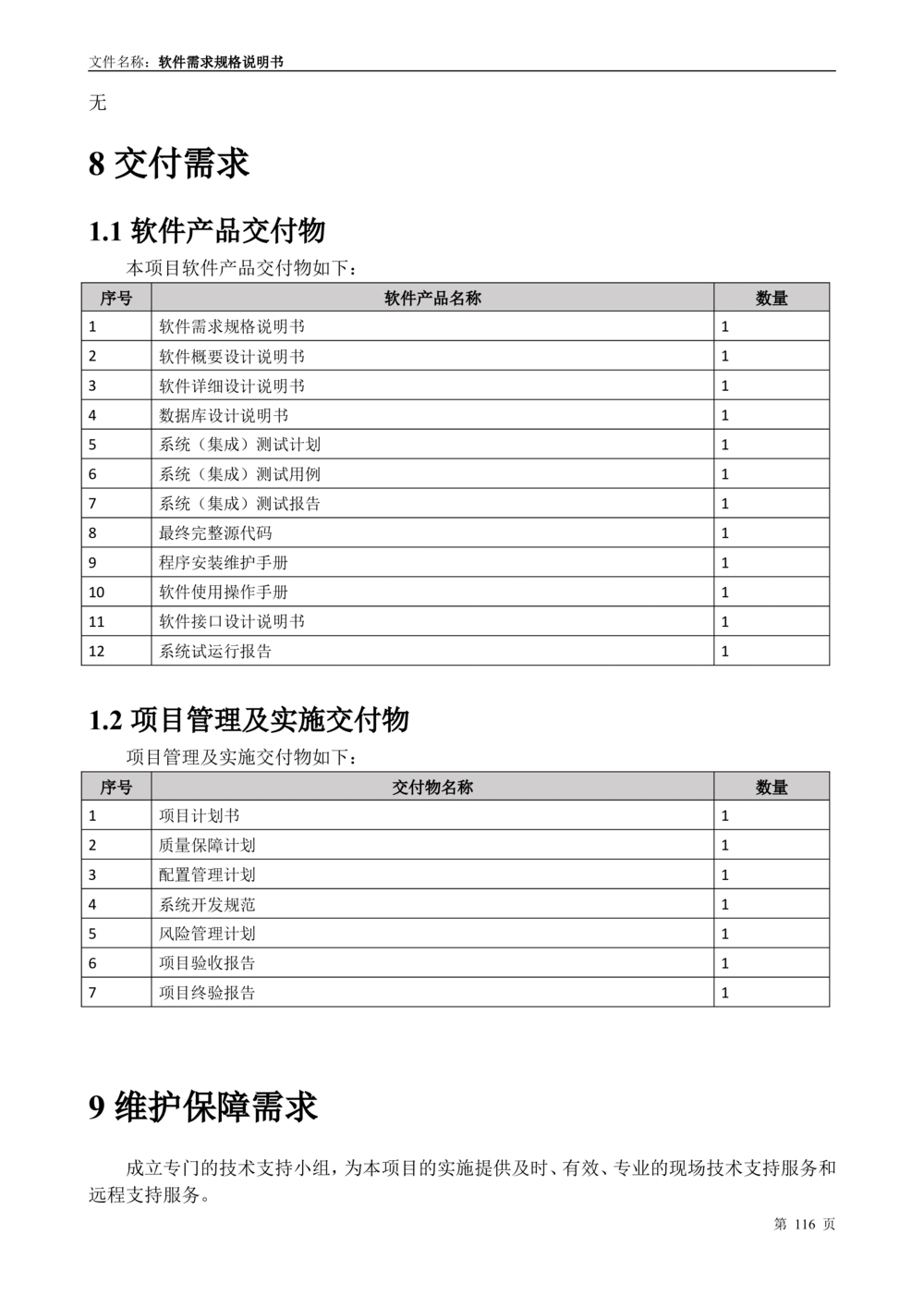 国家抗震救灾指挥部信息支撑与服务系统软件需求规格说明书_436套软件开发需求文档_VD516-软件开发需求文档_10各类系统软件开发需求_更新内容