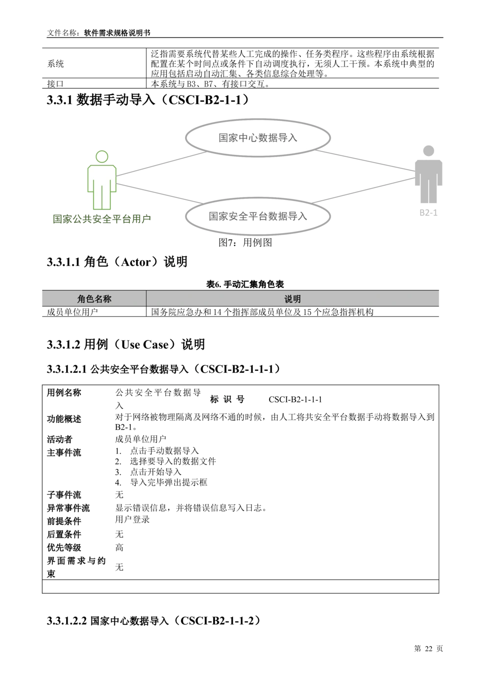 国家抗震救灾指挥部信息支撑与服务系统软件需求规格说明书_436套软件开发需求文档_VD516-软件开发需求文档_10各类系统软件开发需求_更新内容