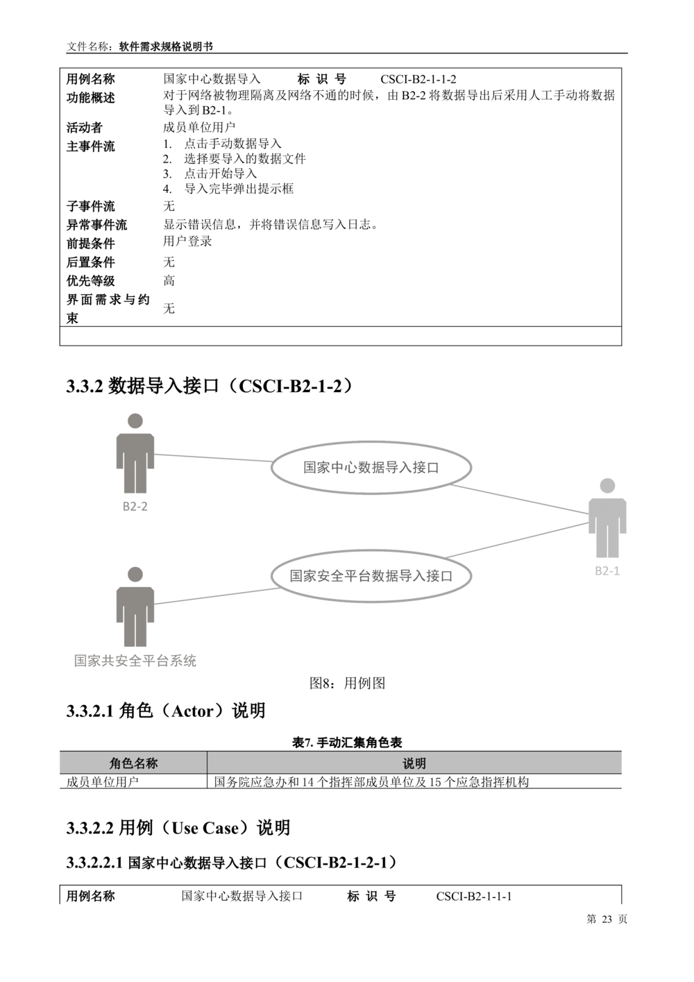 国家抗震救灾指挥部信息支撑与服务系统软件需求规格说明书_436套软件开发需求文档_VD516-软件开发需求文档_10各类系统软件开发需求_更新内容