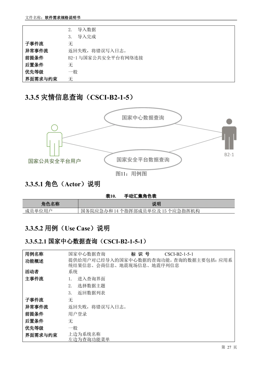 国家抗震救灾指挥部信息支撑与服务系统软件需求规格说明书_436套软件开发需求文档_VD516-软件开发需求文档_10各类系统软件开发需求_更新内容