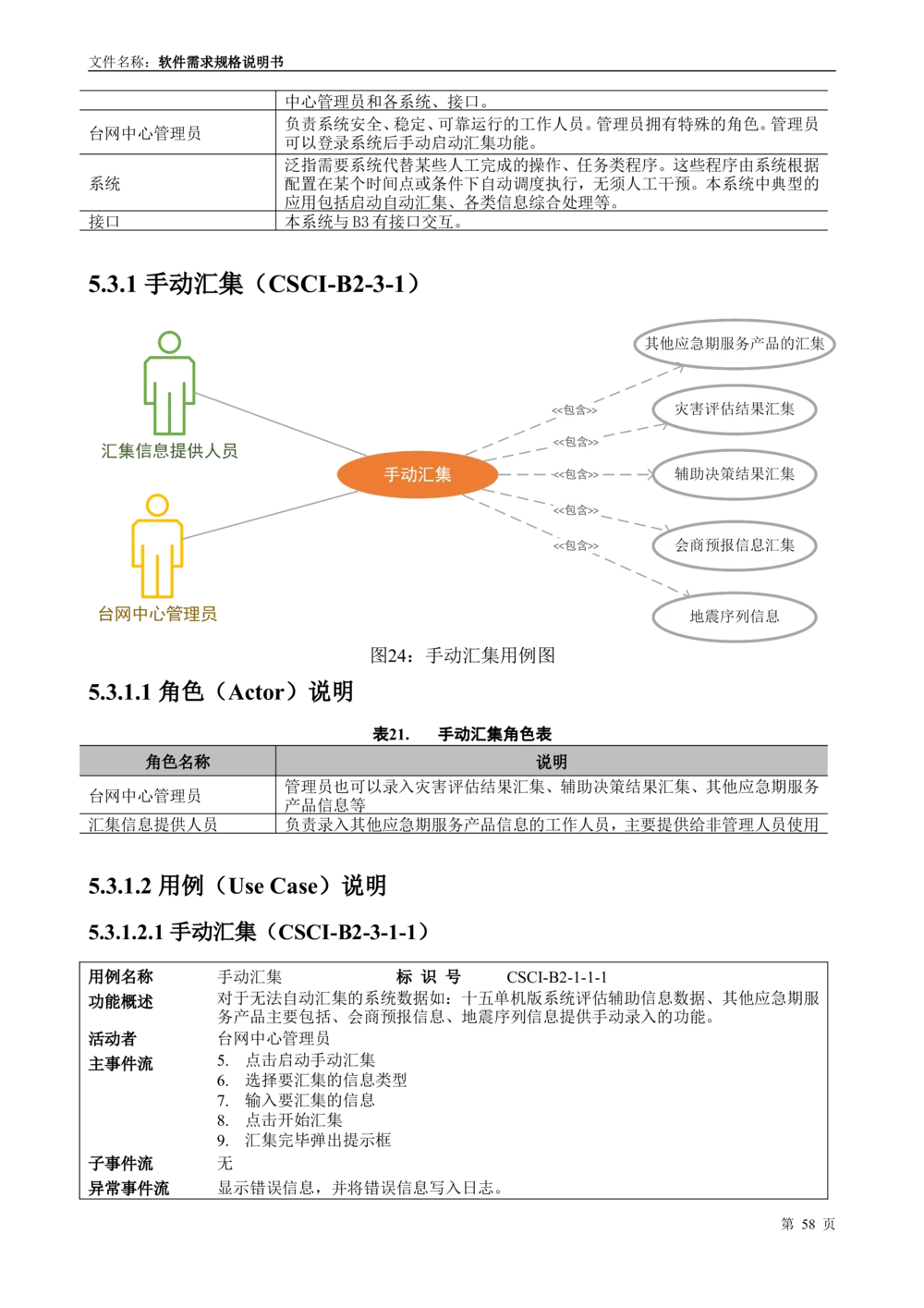 国家抗震救灾指挥部信息支撑与服务系统软件需求规格说明书_436套软件开发需求文档_VD516-软件开发需求文档_10各类系统软件开发需求_更新内容