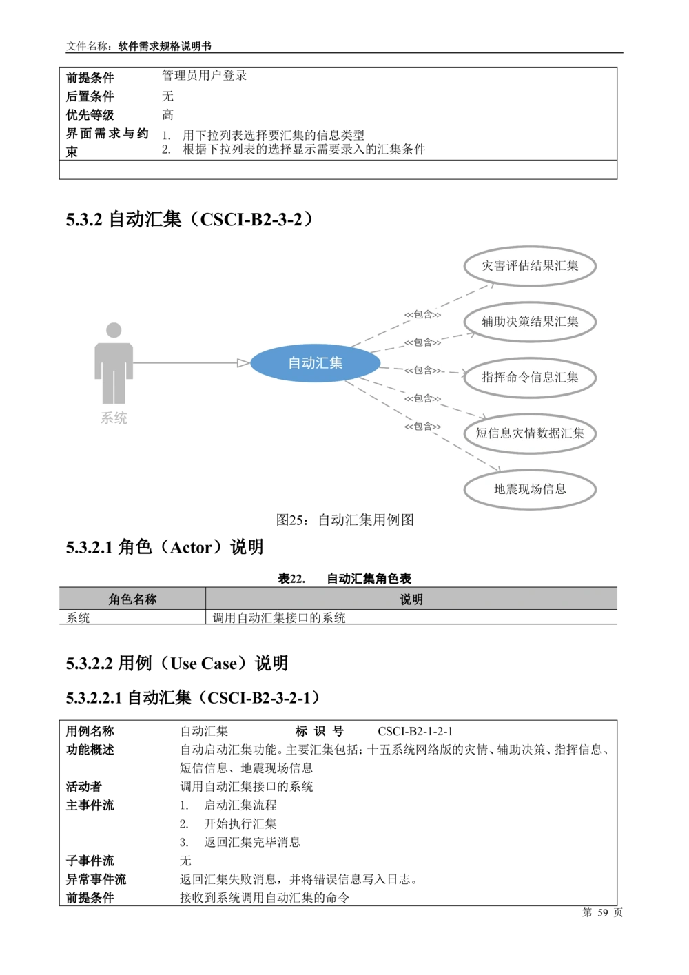 国家抗震救灾指挥部信息支撑与服务系统软件需求规格说明书_436套软件开发需求文档_VD516-软件开发需求文档_10各类系统软件开发需求_更新内容