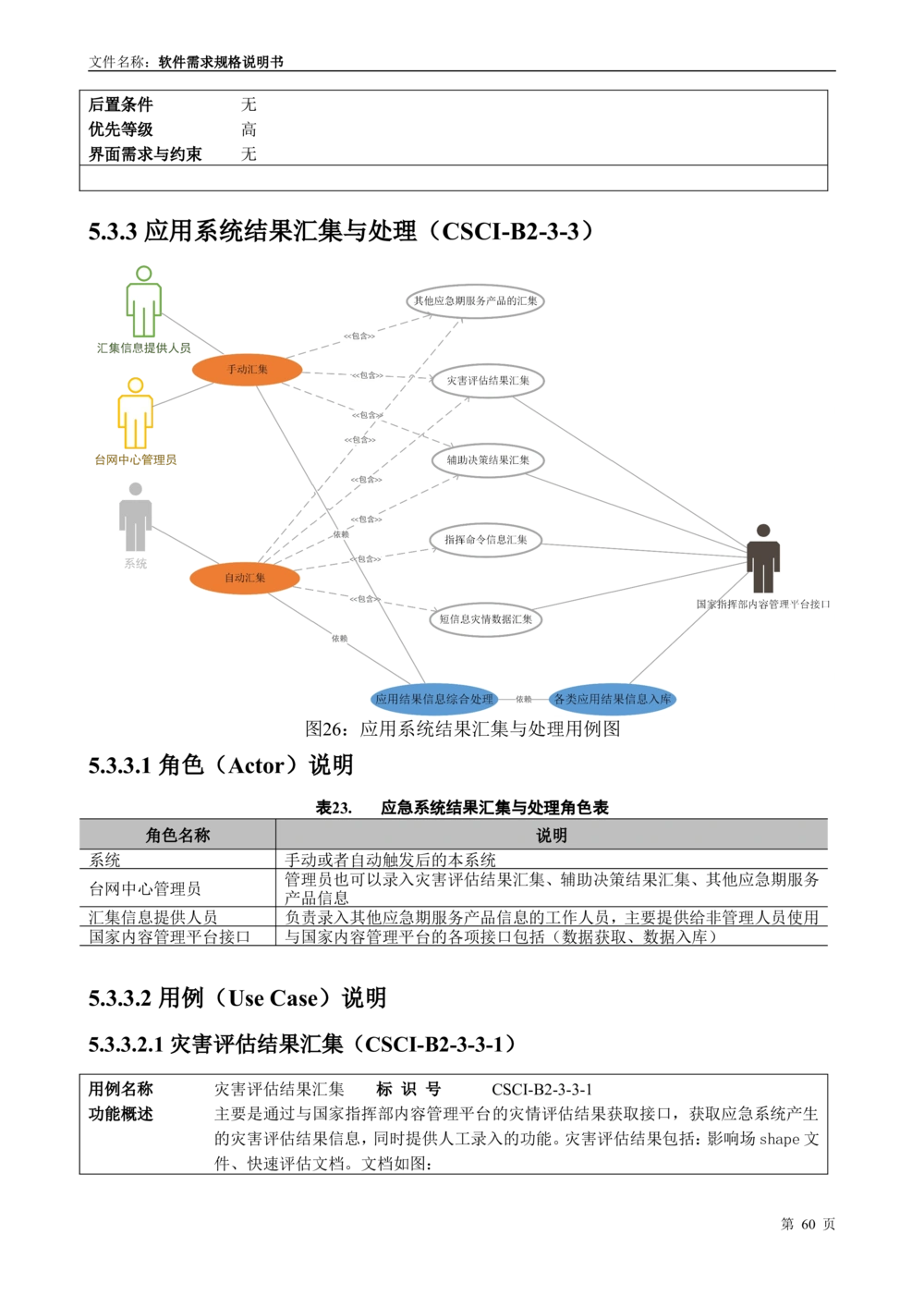 国家抗震救灾指挥部信息支撑与服务系统软件需求规格说明书_436套软件开发需求文档_VD516-软件开发需求文档_10各类系统软件开发需求_更新内容