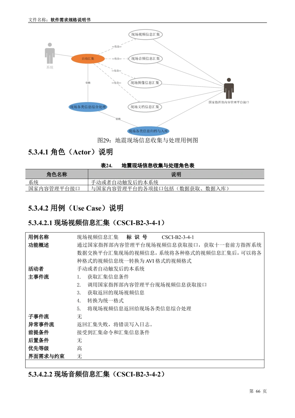 国家抗震救灾指挥部信息支撑与服务系统软件需求规格说明书_436套软件开发需求文档_VD516-软件开发需求文档_10各类系统软件开发需求_更新内容