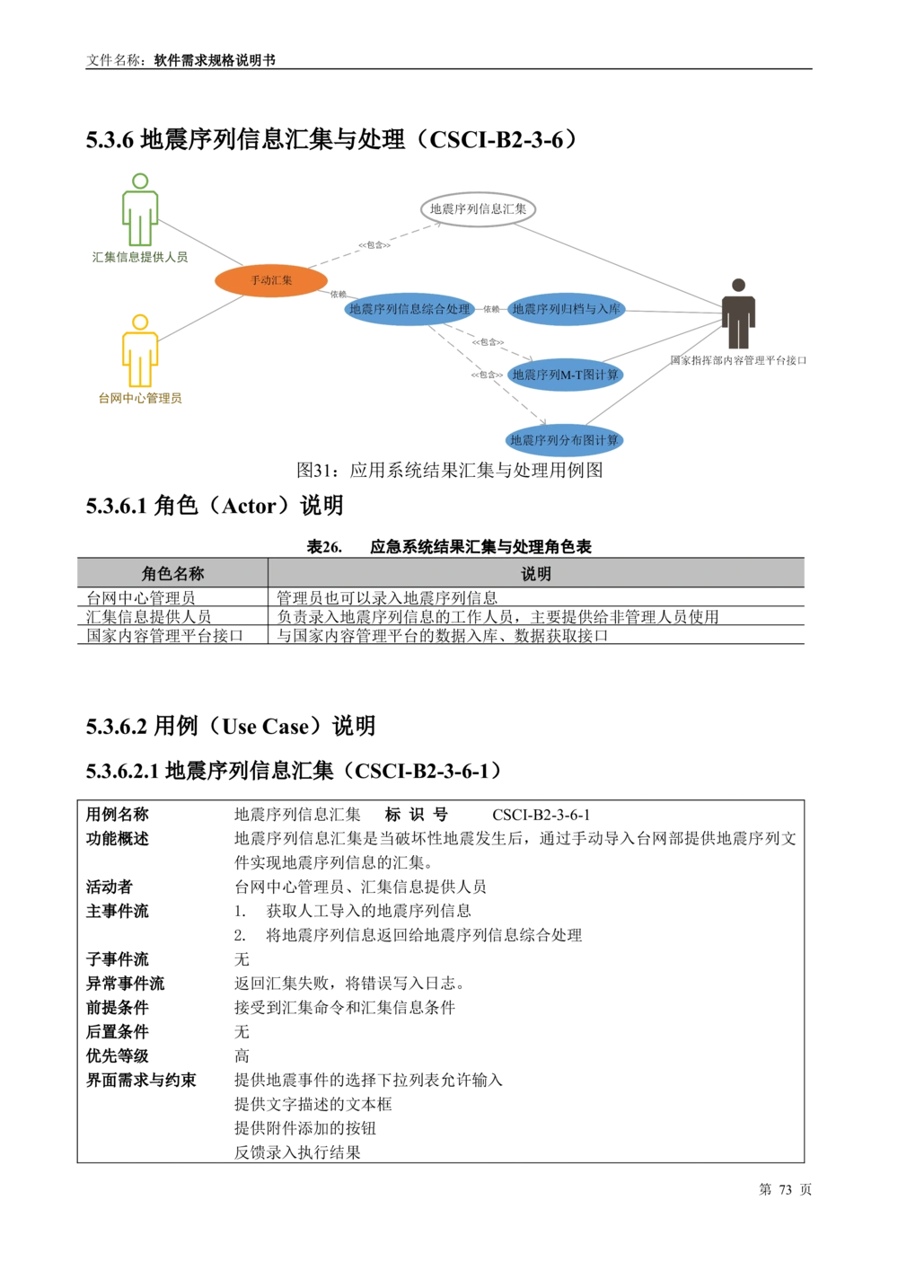 国家抗震救灾指挥部信息支撑与服务系统软件需求规格说明书_436套软件开发需求文档_VD516-软件开发需求文档_10各类系统软件开发需求_更新内容