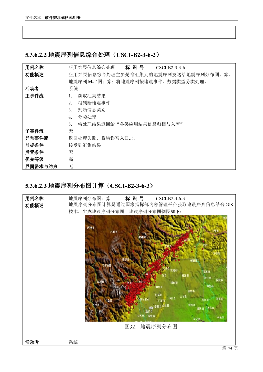 国家抗震救灾指挥部信息支撑与服务系统软件需求规格说明书_436套软件开发需求文档_VD516-软件开发需求文档_10各类系统软件开发需求_更新内容