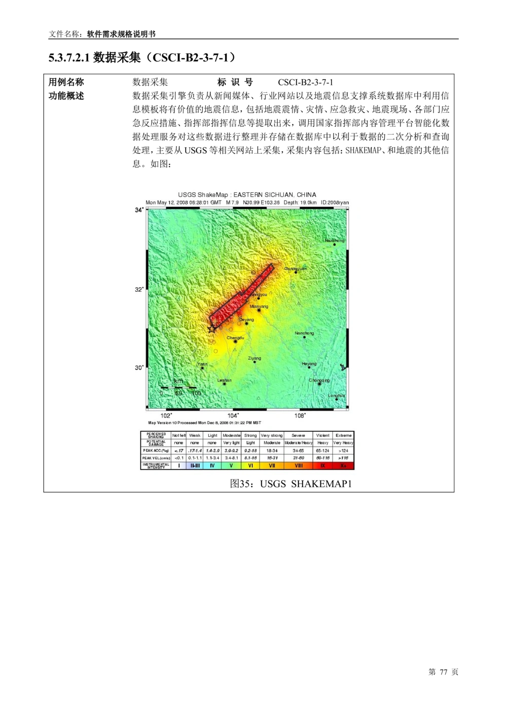 国家抗震救灾指挥部信息支撑与服务系统软件需求规格说明书_436套软件开发需求文档_VD516-软件开发需求文档_10各类系统软件开发需求_更新内容