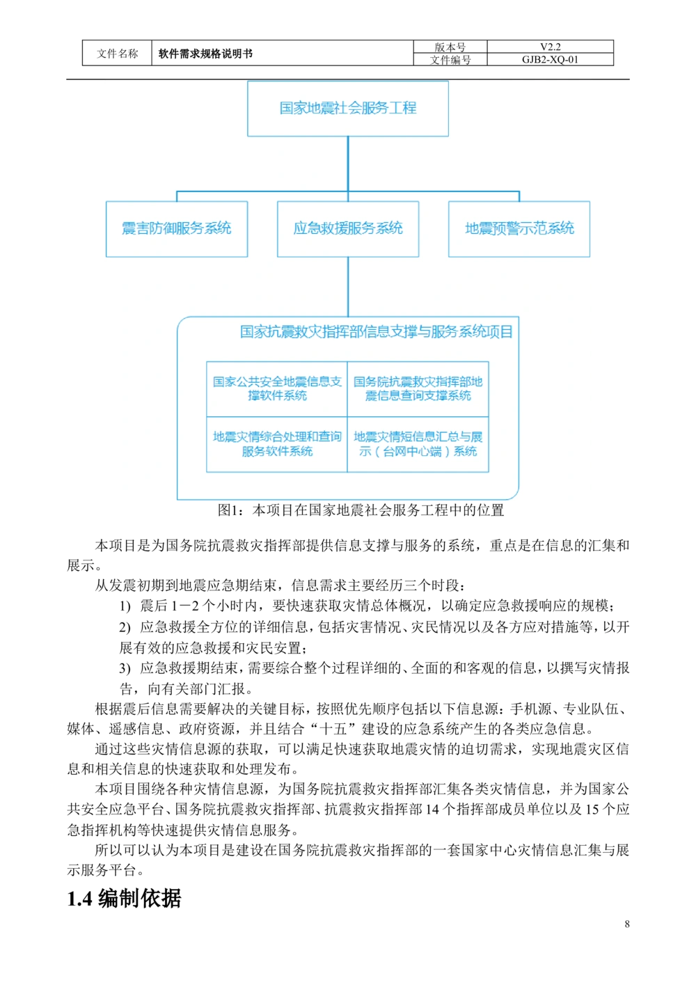 国家抗震救灾指挥部信息支撑与服务系统软件需求规格说明书_436套软件开发需求文档_VD516-软件开发需求文档_10各类系统软件开发需求_更新内容