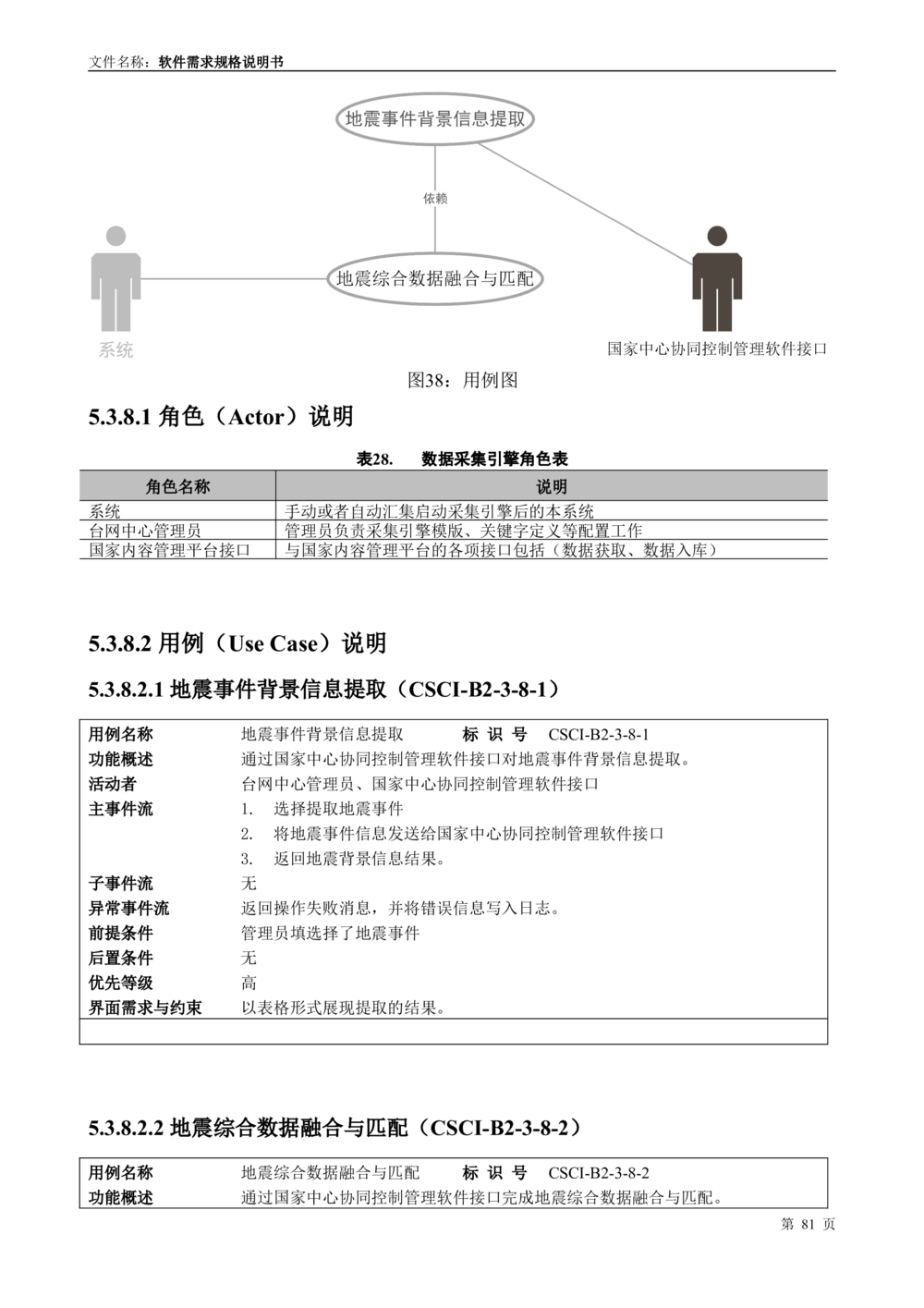 国家抗震救灾指挥部信息支撑与服务系统软件需求规格说明书_436套软件开发需求文档_VD516-软件开发需求文档_10各类系统软件开发需求_更新内容