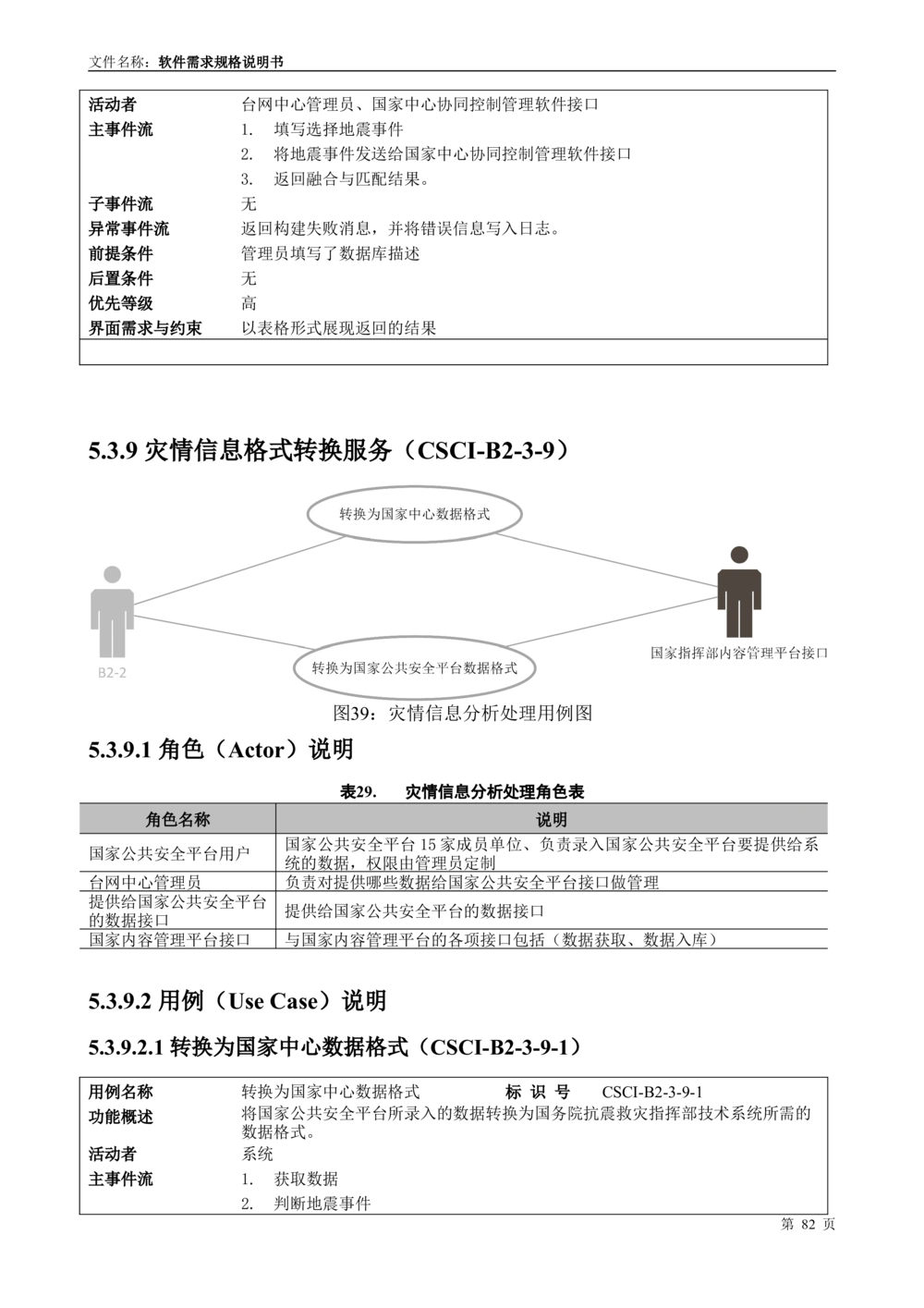 国家抗震救灾指挥部信息支撑与服务系统软件需求规格说明书_436套软件开发需求文档_VD516-软件开发需求文档_10各类系统软件开发需求_更新内容