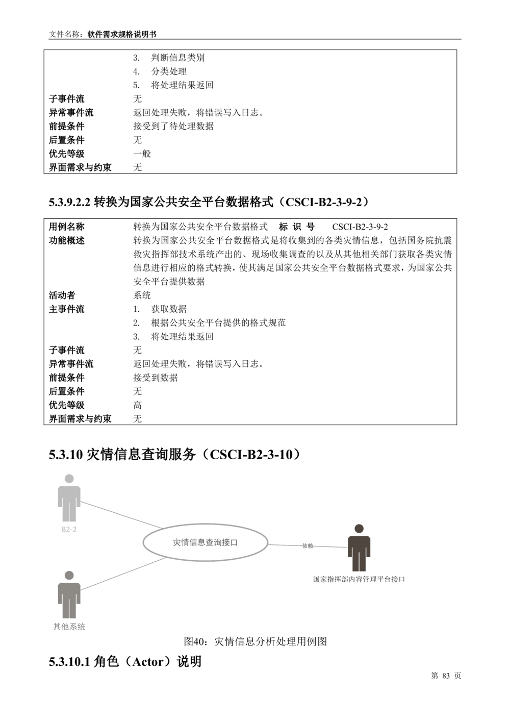 国家抗震救灾指挥部信息支撑与服务系统软件需求规格说明书_436套软件开发需求文档_VD516-软件开发需求文档_10各类系统软件开发需求_更新内容