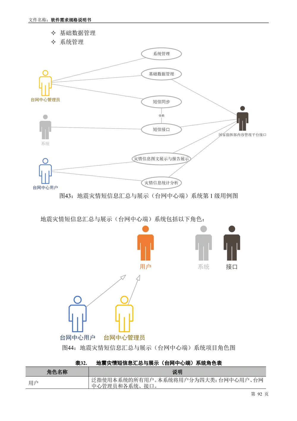 国家抗震救灾指挥部信息支撑与服务系统软件需求规格说明书_436套软件开发需求文档_VD516-软件开发需求文档_10各类系统软件开发需求_更新内容