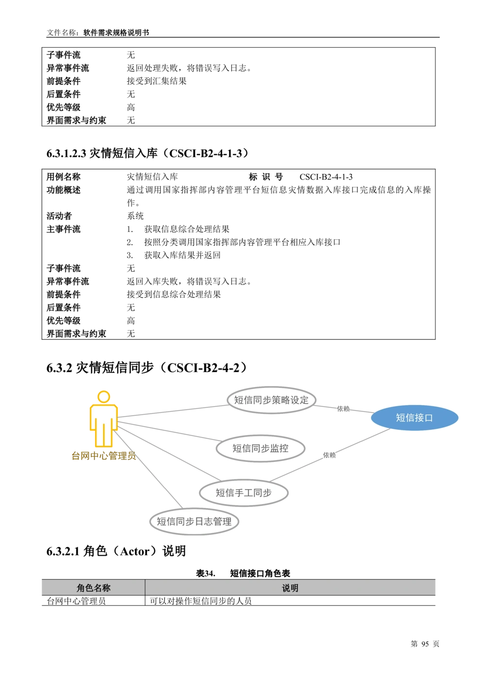 国家抗震救灾指挥部信息支撑与服务系统软件需求规格说明书_436套软件开发需求文档_VD516-软件开发需求文档_10各类系统软件开发需求_更新内容
