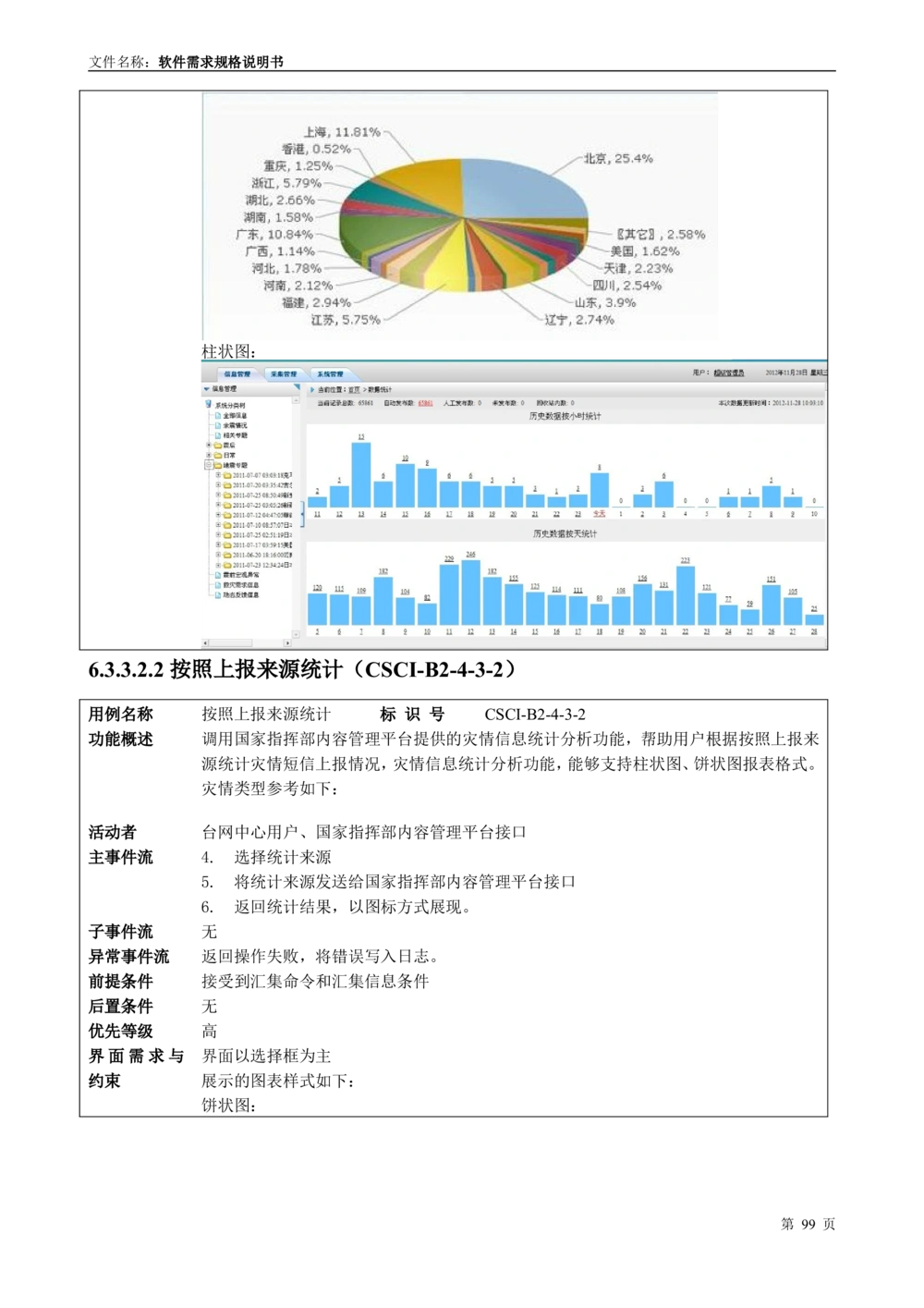 国家抗震救灾指挥部信息支撑与服务系统软件需求规格说明书_436套软件开发需求文档_VD516-软件开发需求文档_10各类系统软件开发需求_更新内容
