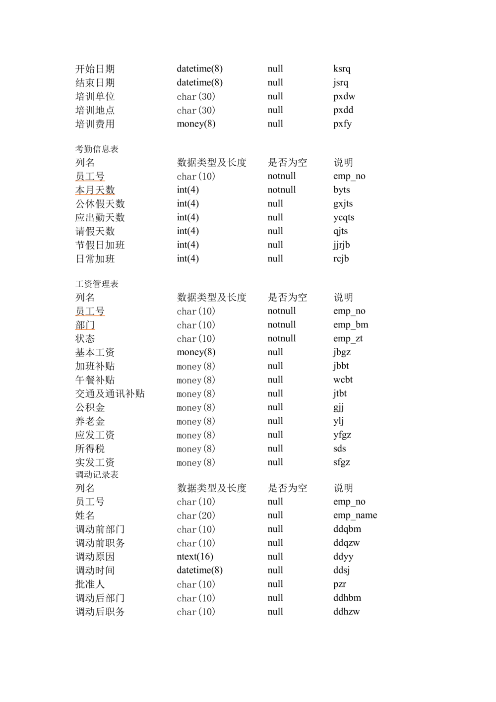 人事管理系统需求分析文档_436套软件开发需求文档_VD516-软件开发需求文档_10各类系统软件开发需求_更新内容_产品需求文档案例（73份）