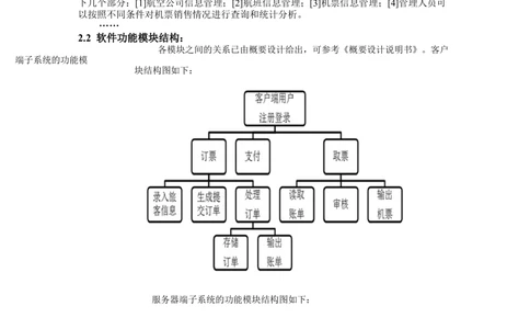 详细设计说明书-_436套软件开发需求文档_VD516-软件开发需求文档_04详细设计说明书（22份）