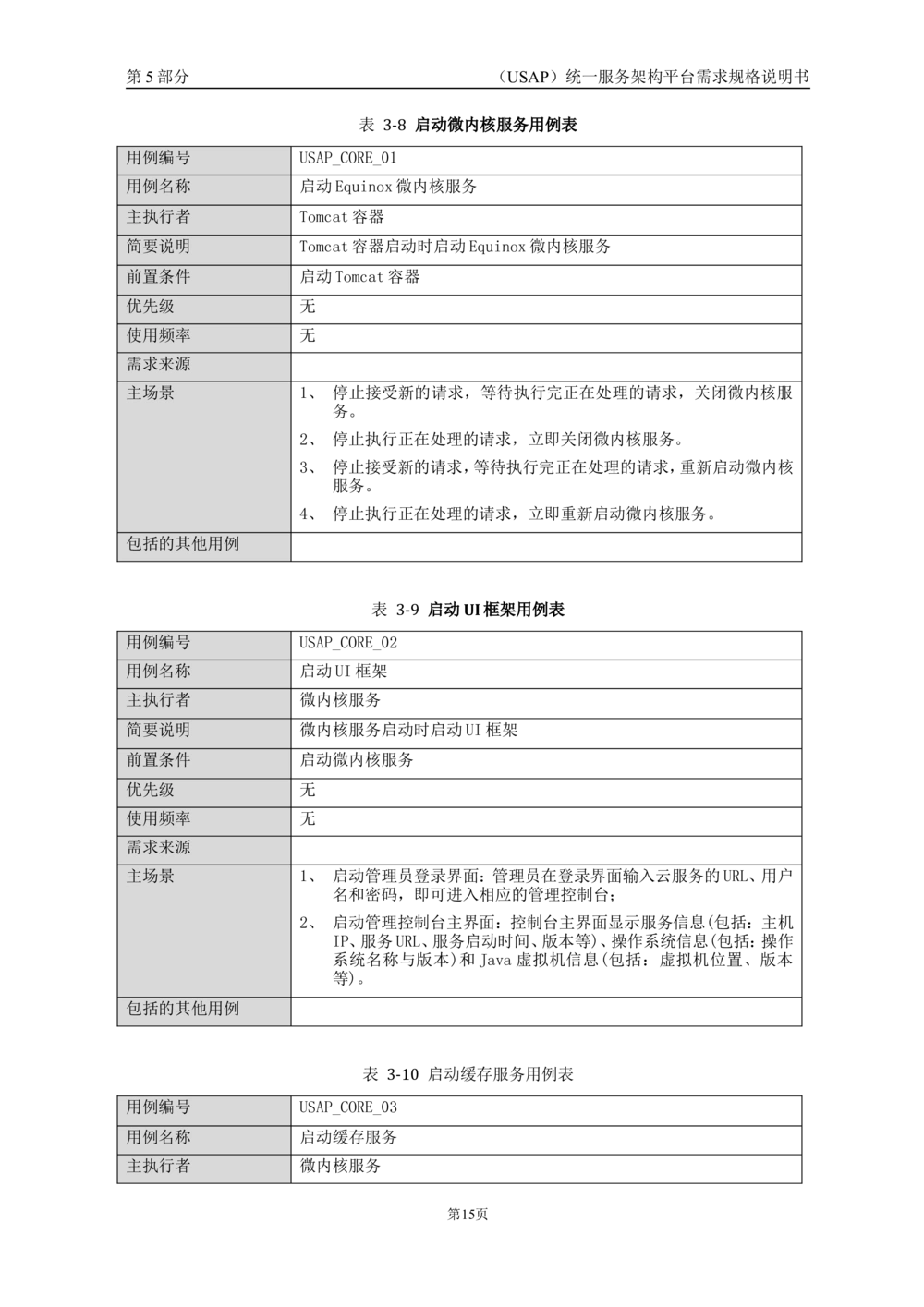 统一服务架构平台需求规格说明书_436套软件开发需求文档_VD516-软件开发需求文档_10各类系统软件开发需求_更新内容