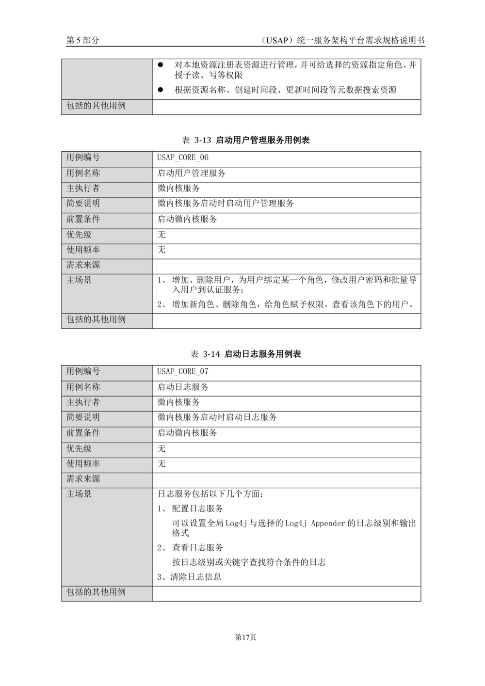 统一服务架构平台需求规格说明书_436套软件开发需求文档_VD516-软件开发需求文档_10各类系统软件开发需求_更新内容