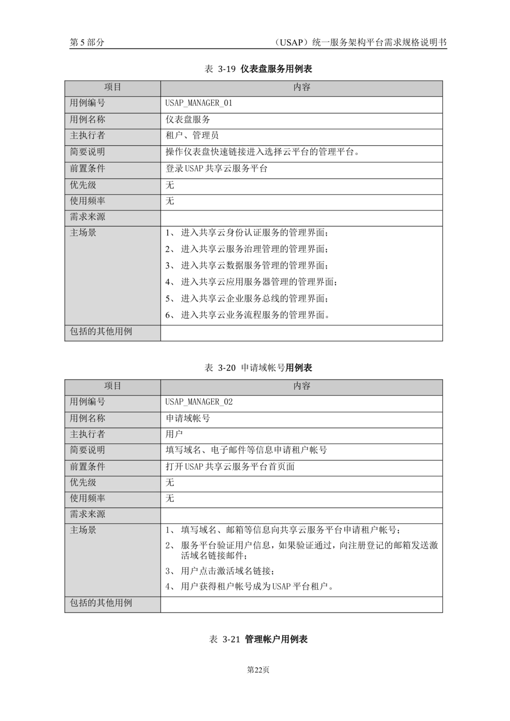 统一服务架构平台需求规格说明书_436套软件开发需求文档_VD516-软件开发需求文档_10各类系统软件开发需求_更新内容