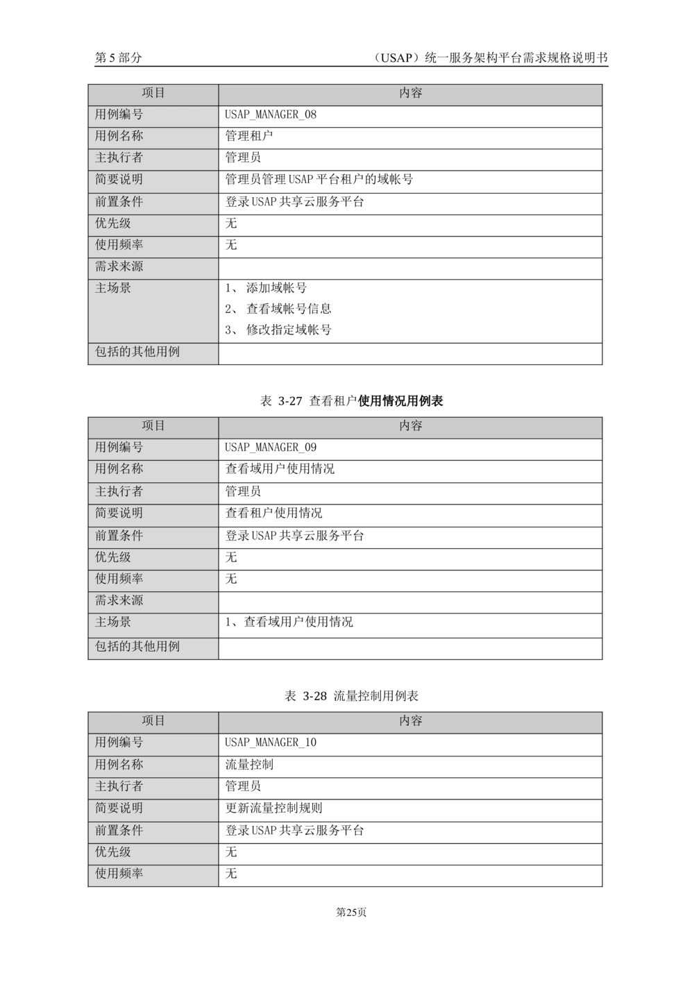 统一服务架构平台需求规格说明书_436套软件开发需求文档_VD516-软件开发需求文档_10各类系统软件开发需求_更新内容