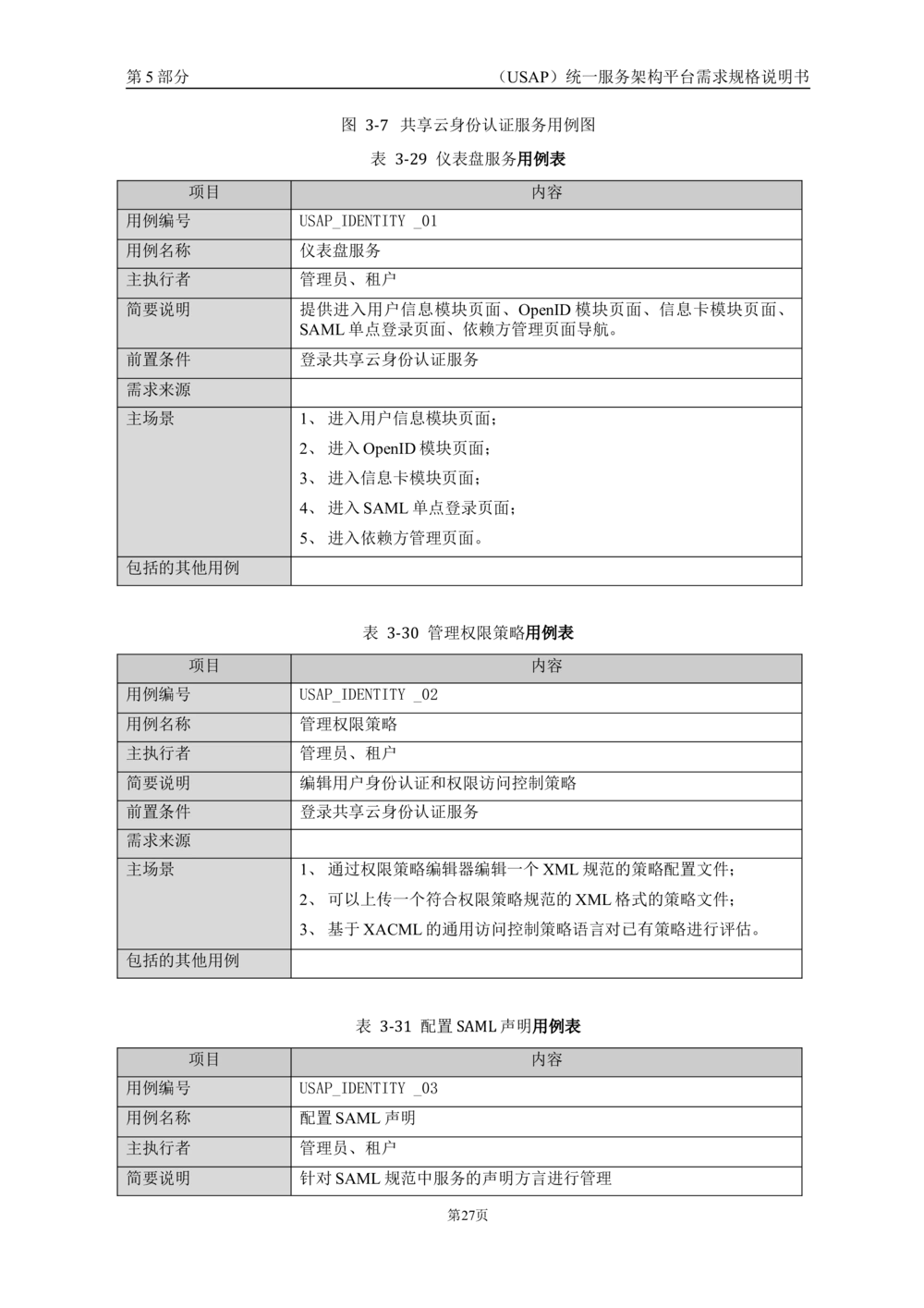 统一服务架构平台需求规格说明书_436套软件开发需求文档_VD516-软件开发需求文档_10各类系统软件开发需求_更新内容