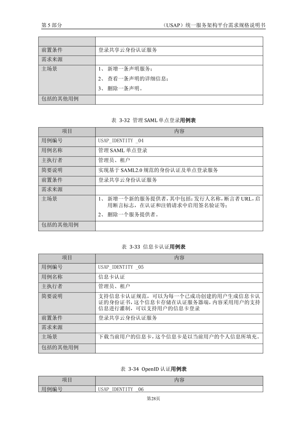 统一服务架构平台需求规格说明书_436套软件开发需求文档_VD516-软件开发需求文档_10各类系统软件开发需求_更新内容