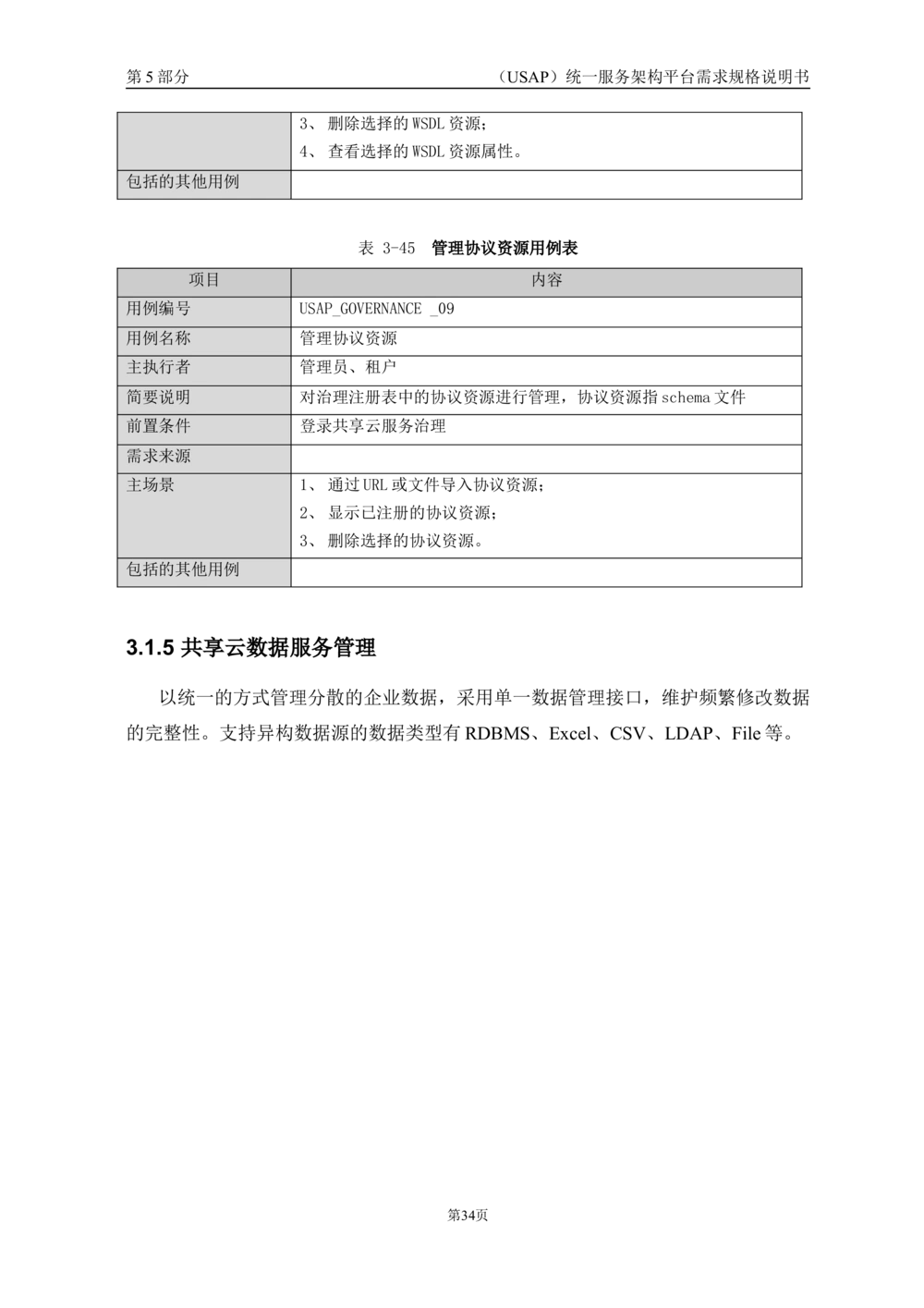 统一服务架构平台需求规格说明书_436套软件开发需求文档_VD516-软件开发需求文档_10各类系统软件开发需求_更新内容