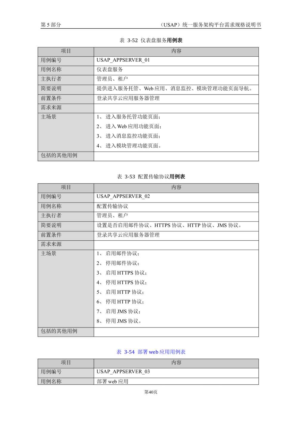 统一服务架构平台需求规格说明书_436套软件开发需求文档_VD516-软件开发需求文档_10各类系统软件开发需求_更新内容