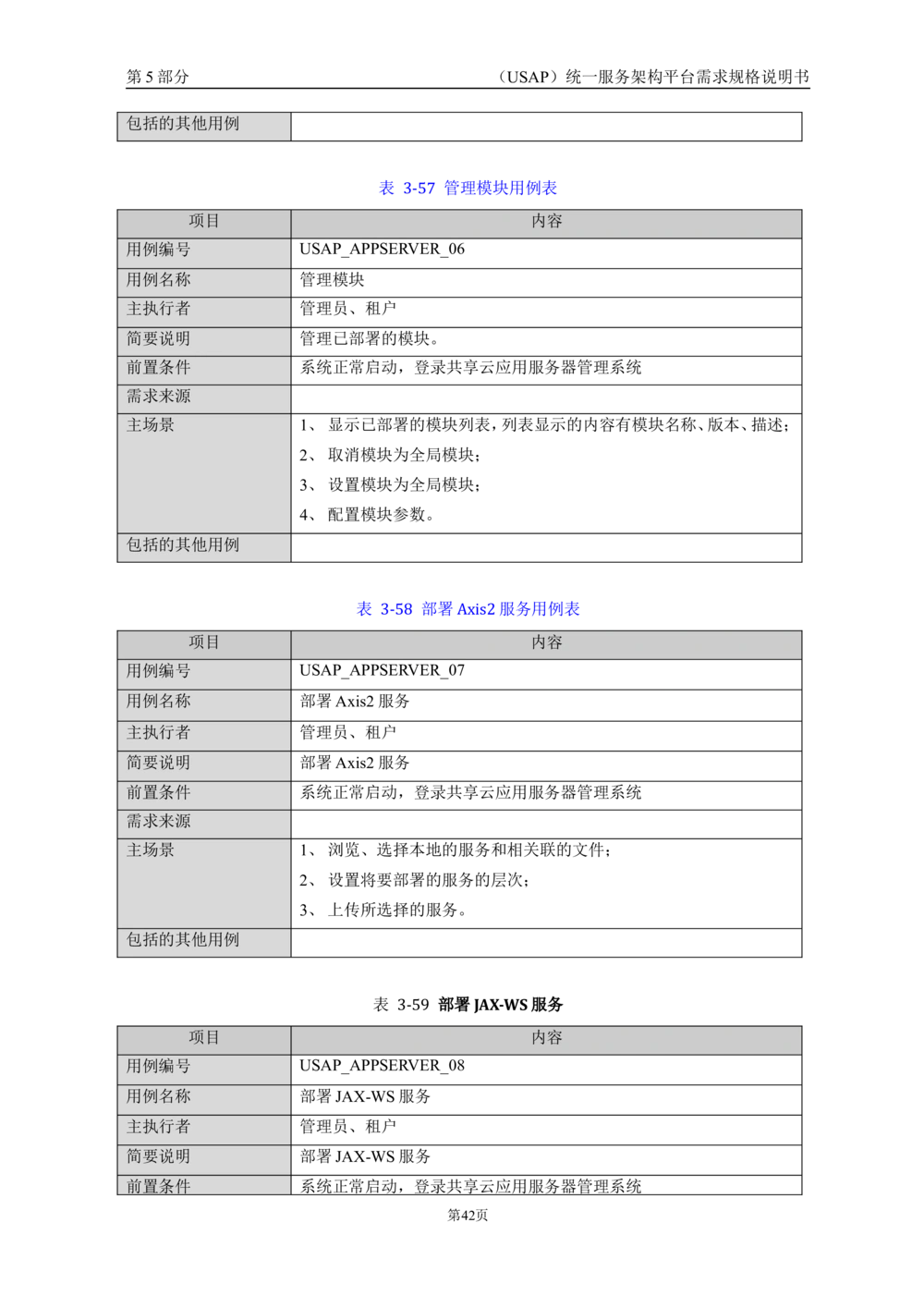 统一服务架构平台需求规格说明书_436套软件开发需求文档_VD516-软件开发需求文档_10各类系统软件开发需求_更新内容