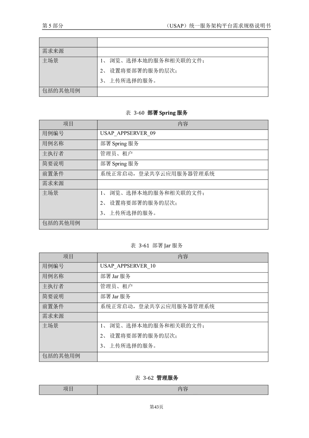 统一服务架构平台需求规格说明书_436套软件开发需求文档_VD516-软件开发需求文档_10各类系统软件开发需求_更新内容