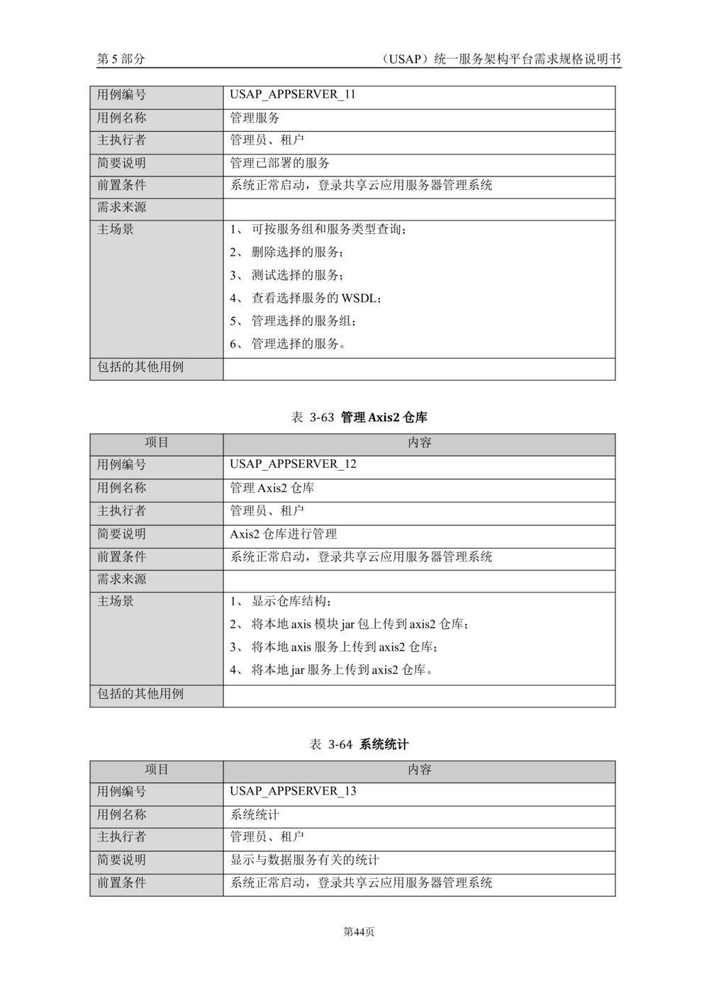 统一服务架构平台需求规格说明书_436套软件开发需求文档_VD516-软件开发需求文档_10各类系统软件开发需求_更新内容