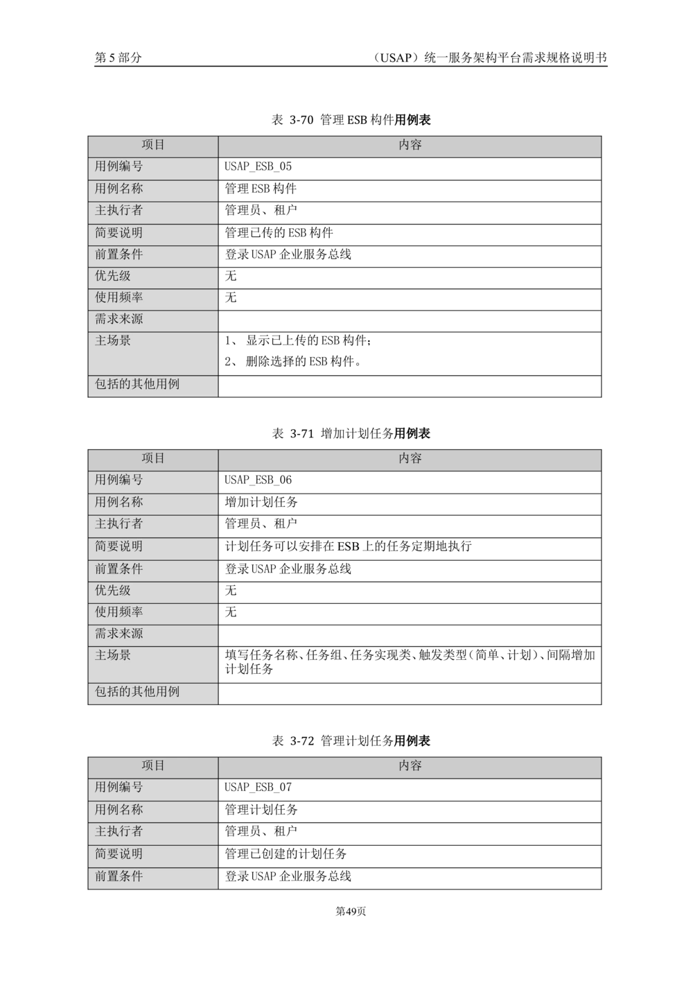 统一服务架构平台需求规格说明书_436套软件开发需求文档_VD516-软件开发需求文档_10各类系统软件开发需求_更新内容