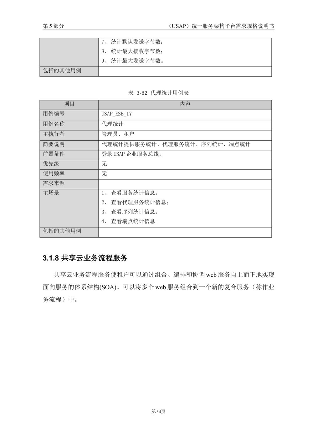 统一服务架构平台需求规格说明书_436套软件开发需求文档_VD516-软件开发需求文档_10各类系统软件开发需求_更新内容