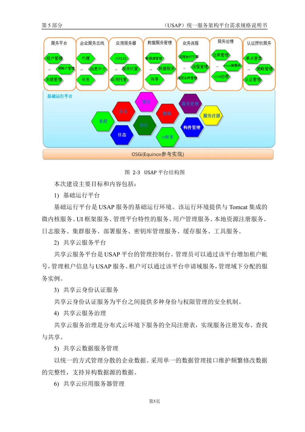 统一服务架构平台需求规格说明书_436套软件开发需求文档_VD516-软件开发需求文档_10各类系统软件开发需求_更新内容