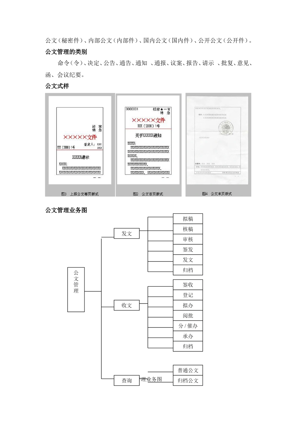 公文管理需求分析文档_436套软件开发需求文档_VD516-软件开发需求文档_10各类系统软件开发需求_更新内容_需求分析文档（18份）