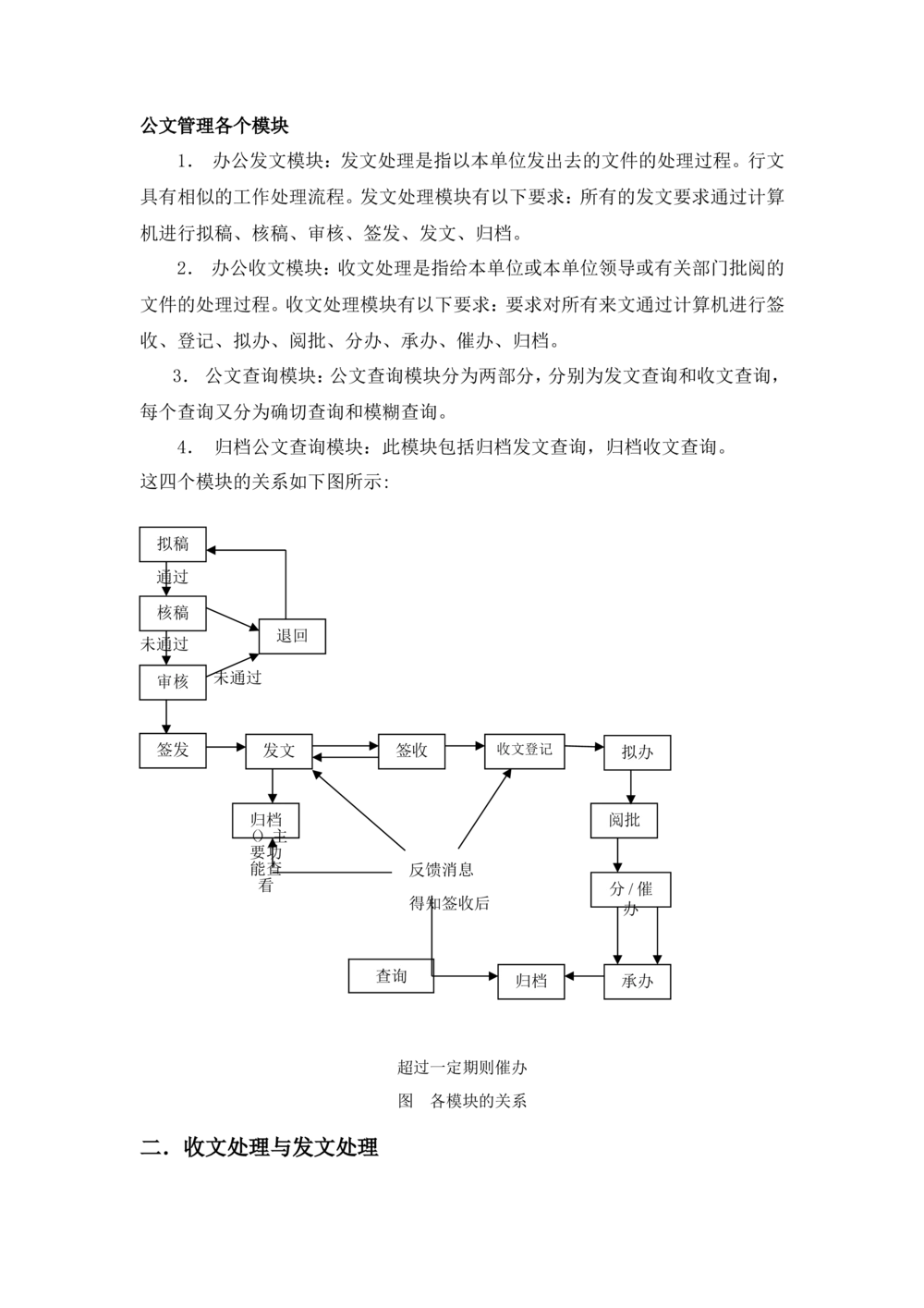 公文管理需求分析文档_436套软件开发需求文档_VD516-软件开发需求文档_10各类系统软件开发需求_更新内容_需求分析文档（18份）