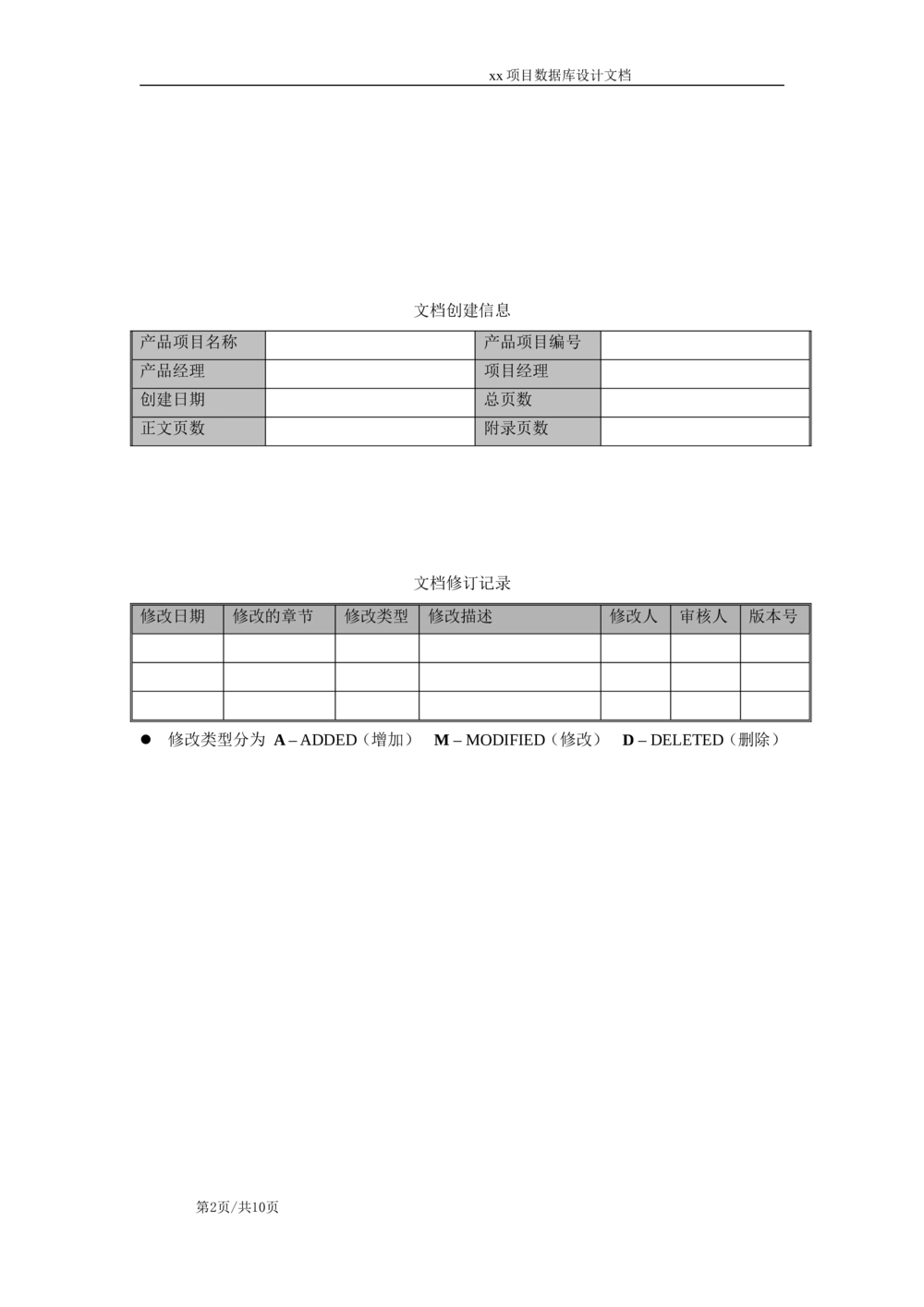 数据库设计标准文档模板_436套软件开发需求文档_VD516-软件开发需求文档_06数据库设计文档（18份）