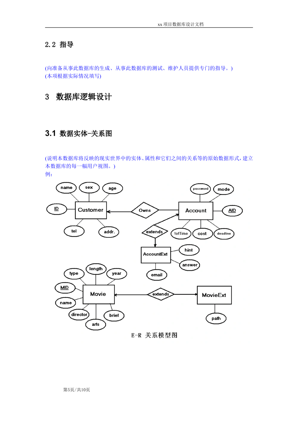数据库设计标准文档模板_436套软件开发需求文档_VD516-软件开发需求文档_06数据库设计文档（18份）