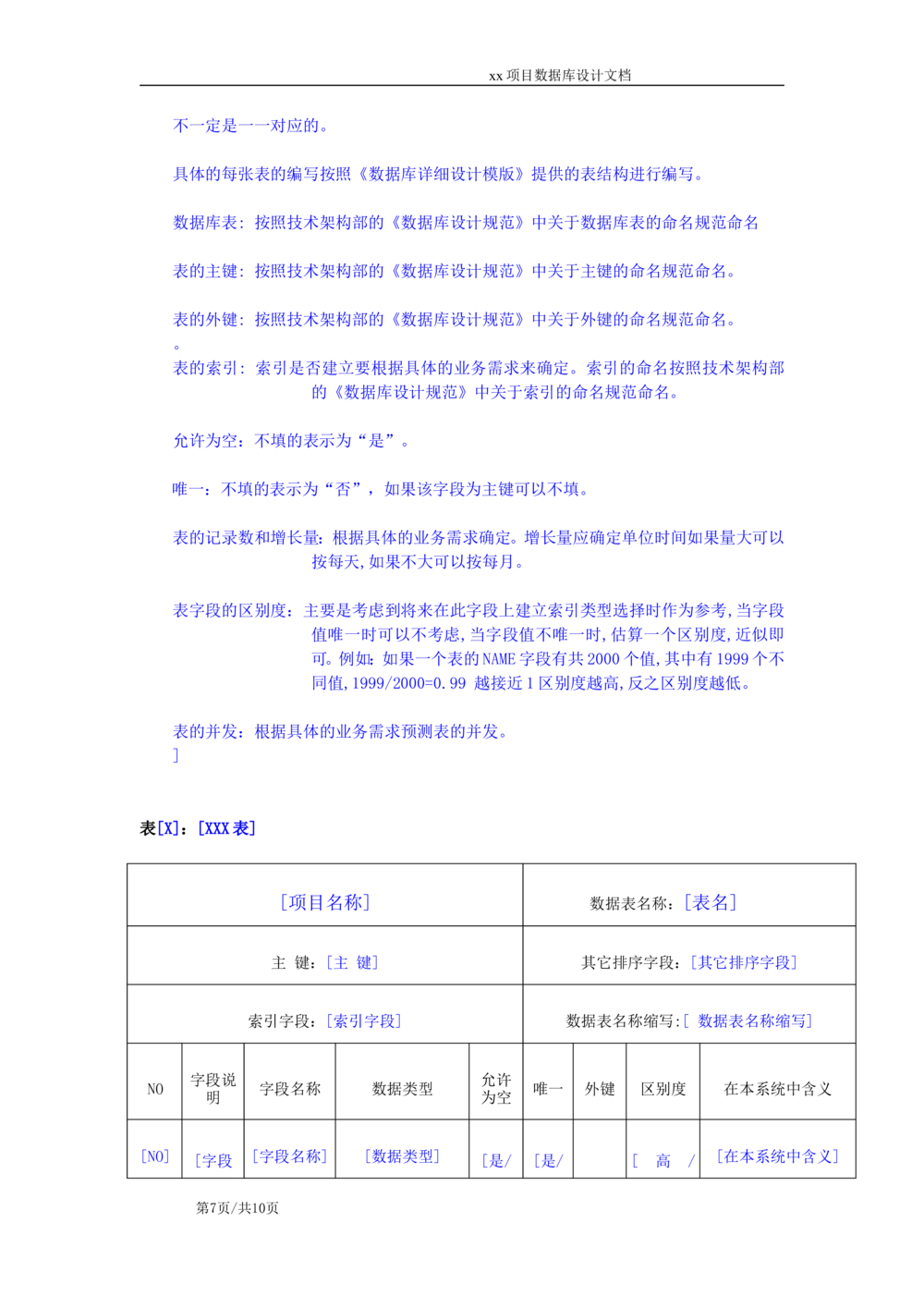 数据库设计标准文档模板_436套软件开发需求文档_VD516-软件开发需求文档_06数据库设计文档（18份）