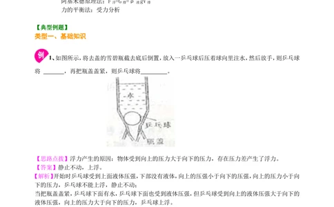 中考总复习：浮力（基础）知识讲解_中考全科复习资料_北京四中绝密资料04中考物理总复习_18总复习：浮力（基础）