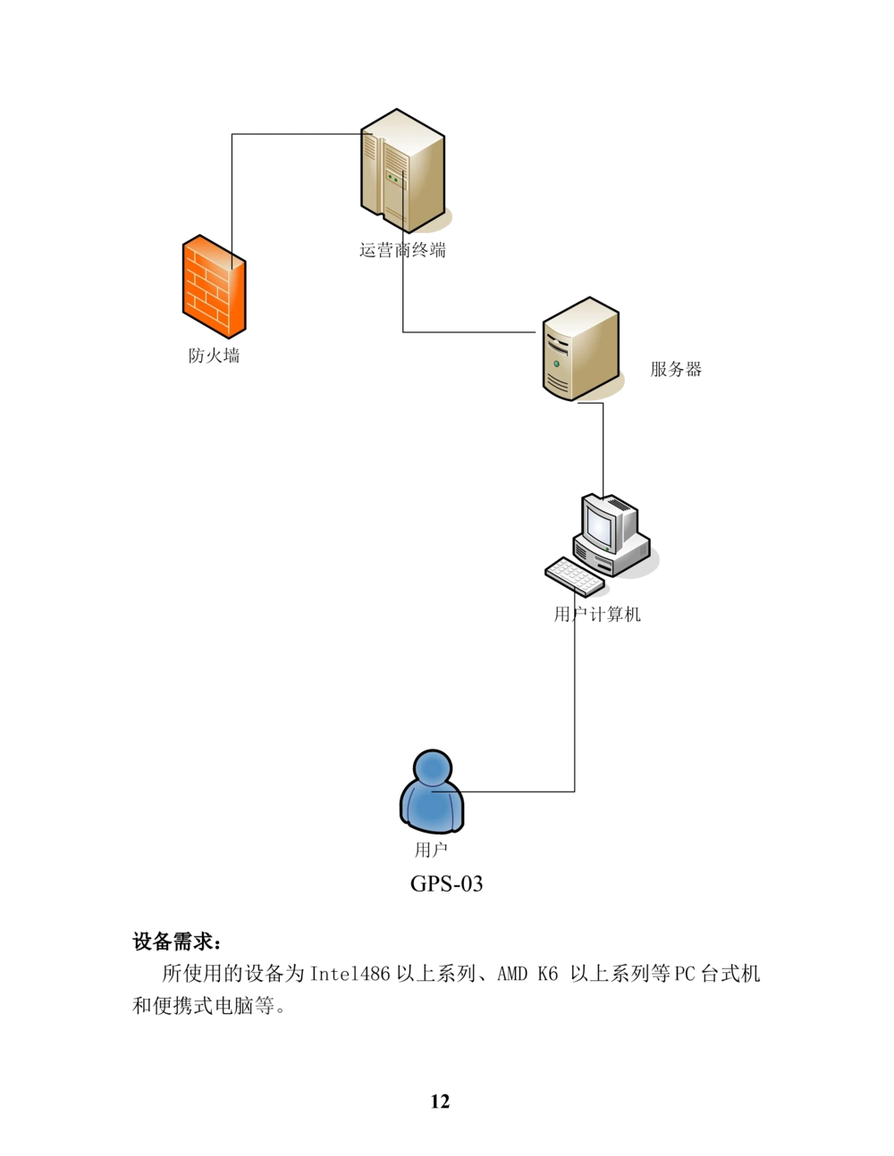 简易QQ聊天系统-需求分析_436套软件开发需求文档_VD516-软件开发需求文档_10各类系统软件开发需求_更新内容_产品需求文档案例（73份）