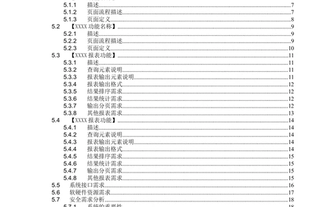 系统需求说明书模版_436套软件开发需求文档_VD516-软件开发需求文档_02需求规格说明书（14份）