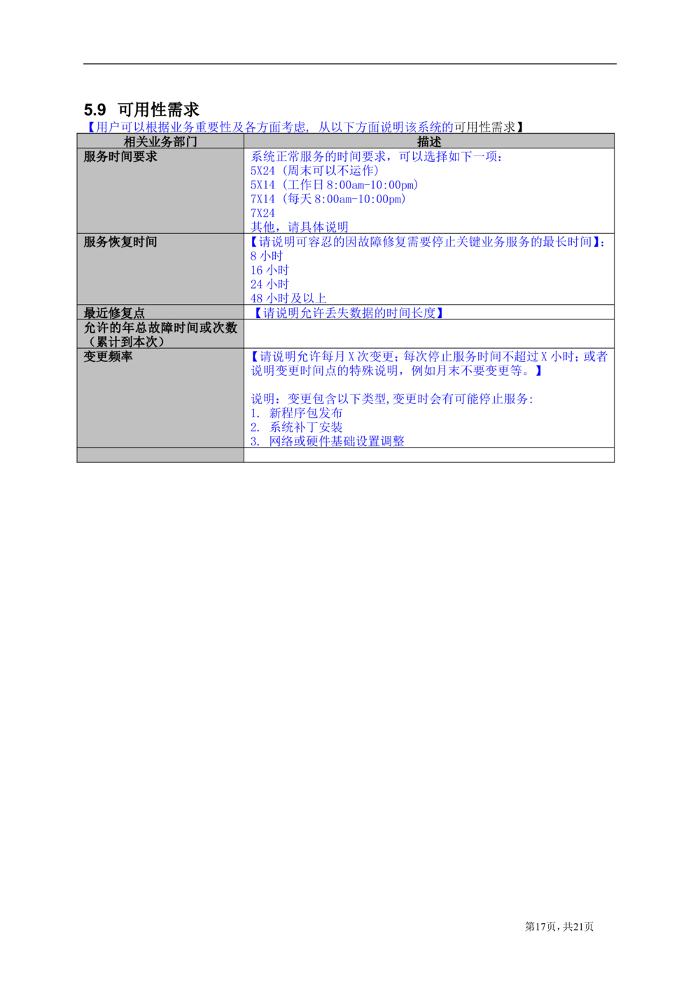系统需求说明书模版_436套软件开发需求文档_VD516-软件开发需求文档_02需求规格说明书（14份）