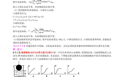中考总复习：浮力（提高）知识讲解_中考全科复习资料_北京四中绝密资料04中考物理总复习_19总复习：浮力（提高）
