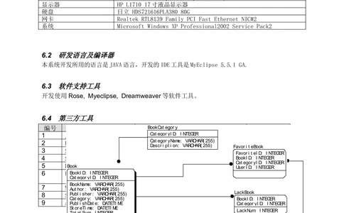最好软件详细设计说明书参考文档_436套软件开发需求文档_VD516-软件开发需求文档_03软件设计说明书（23份）