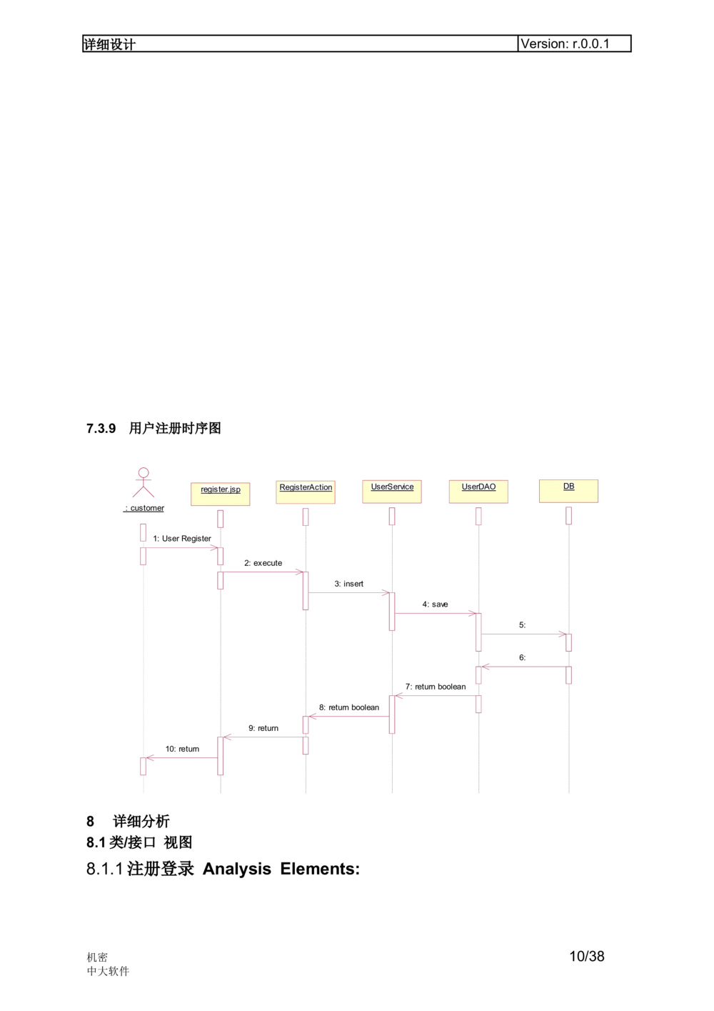 最好软件详细设计说明书参考文档_436套软件开发需求文档_VD516-软件开发需求文档_03软件设计说明书（23份）