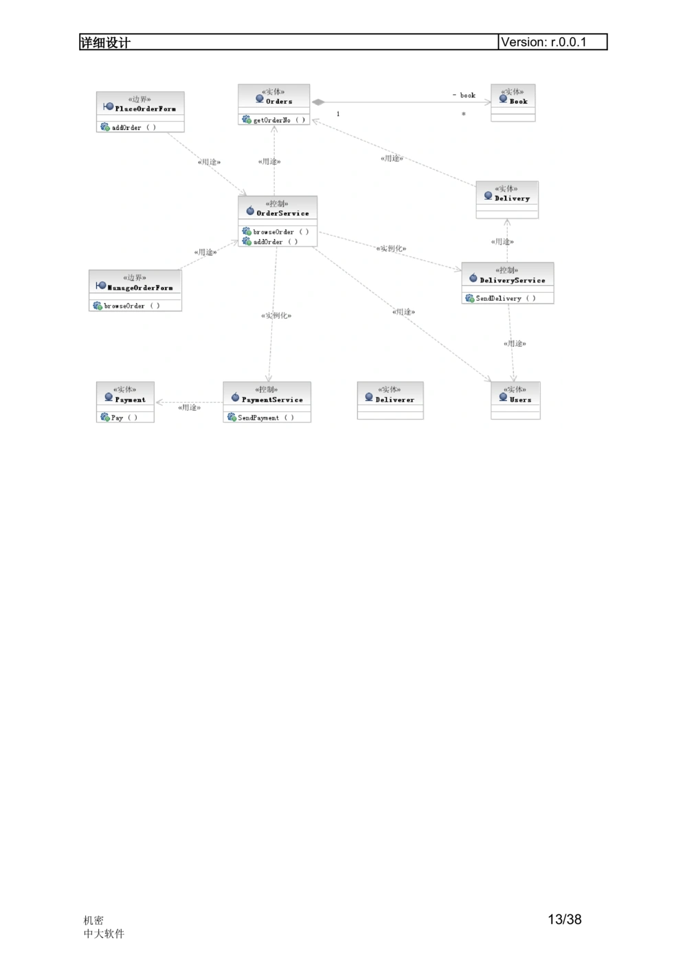 最好软件详细设计说明书参考文档_436套软件开发需求文档_VD516-软件开发需求文档_03软件设计说明书（23份）