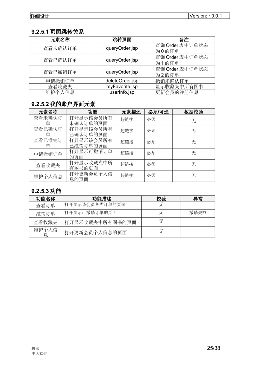 最好软件详细设计说明书参考文档_436套软件开发需求文档_VD516-软件开发需求文档_03软件设计说明书（23份）