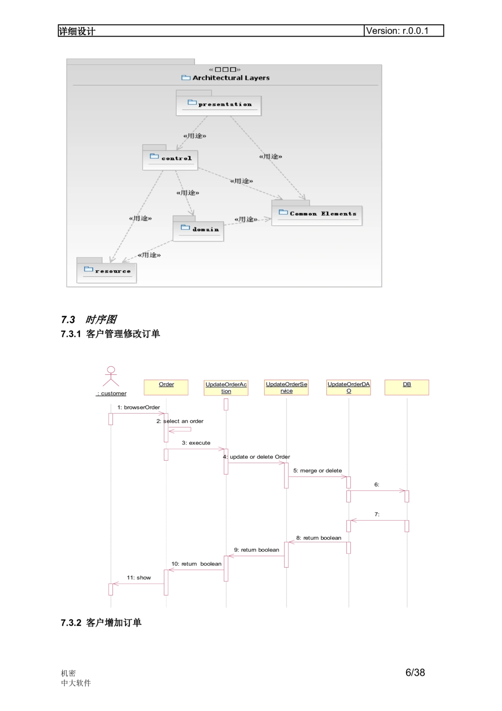 最好软件详细设计说明书参考文档_436套软件开发需求文档_VD516-软件开发需求文档_03软件设计说明书（23份）